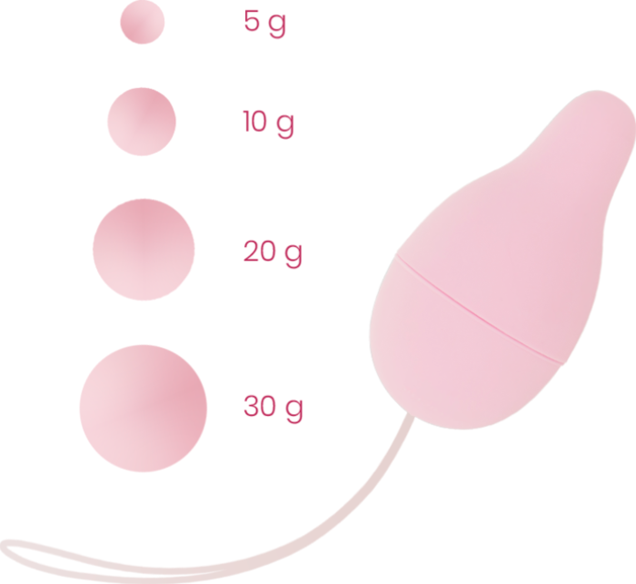 Ohmama KegelFit Ohmama KegelFit