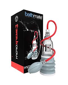 Pompe HydroXtreme Transparente