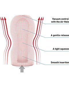 Aspiration Plaisante