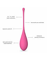 Ensemble Kegel Fit 6 pièces