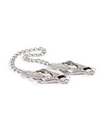 Pince métallique fétiche avec chaîne