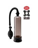 Pompe Érection Noire