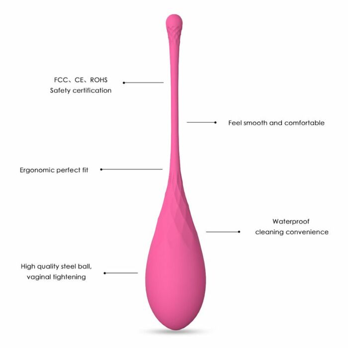 Ensemble Kegel Fit 6 pièces