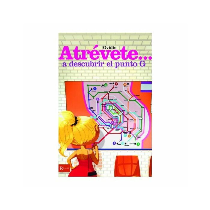 Puissance du Point G